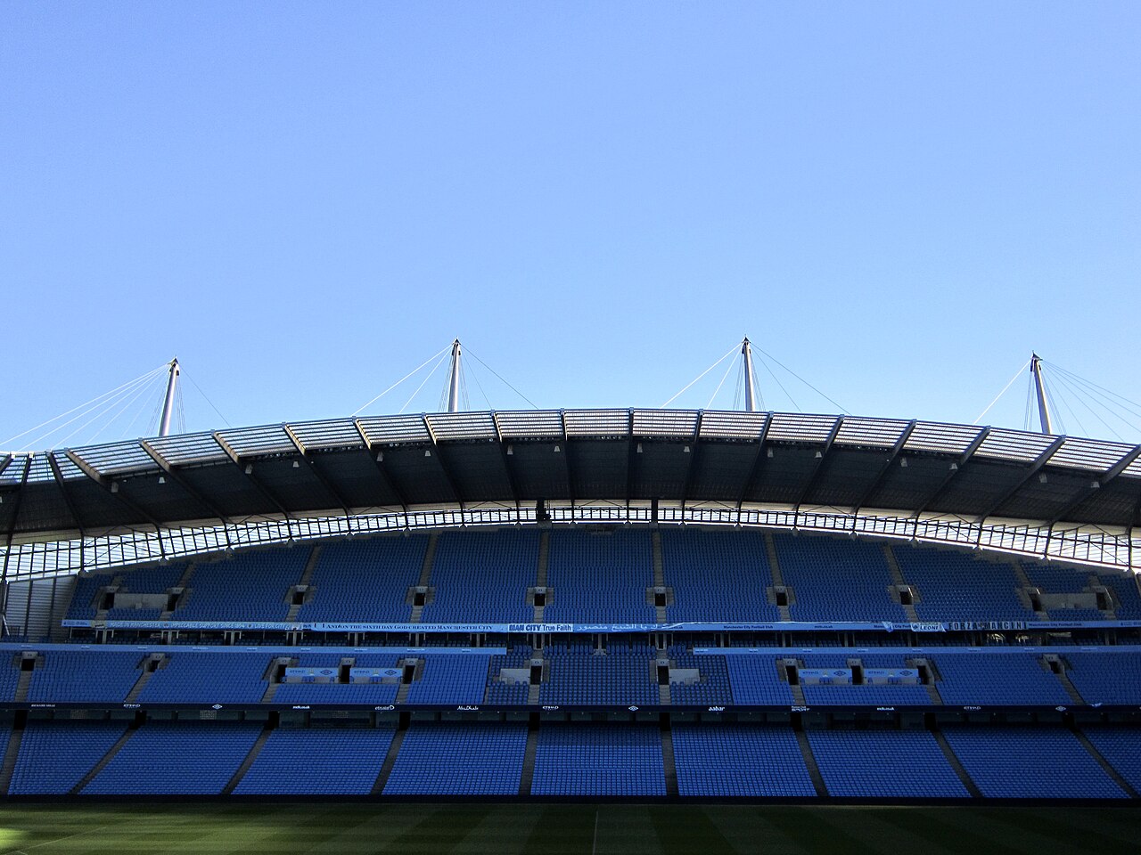 Manchester City FC Roundup: Perfect Start Puts City Top